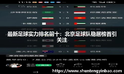 最新足球实力排名前十：北京足球队稳居榜首引关注