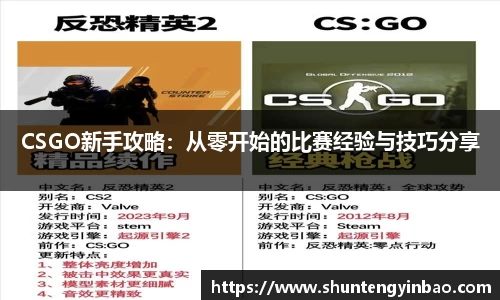 CSGO新手攻略：从零开始的比赛经验与技巧分享