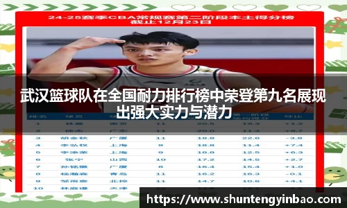 武汉篮球队在全国耐力排行榜中荣登第九名展现出强大实力与潜力